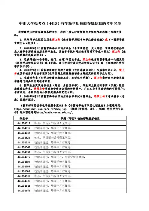 有学籍学历校验存疑信息的考生,在网上确认时须根据自身