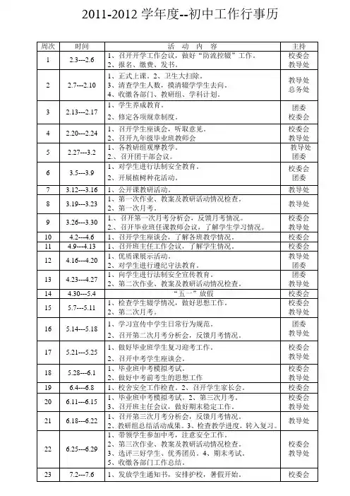 2011-2012学年度第二学期--初中工作行事历