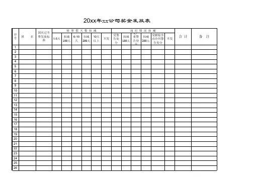 奖金发放统计表excel模版下载