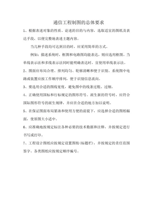 制图规范