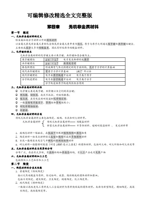 第四章----无机非金属材料【可编辑全文】