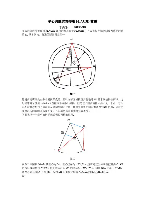 多心圆隧道用FLAC3D直接建模的方法