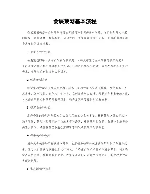 会展策划基本流程