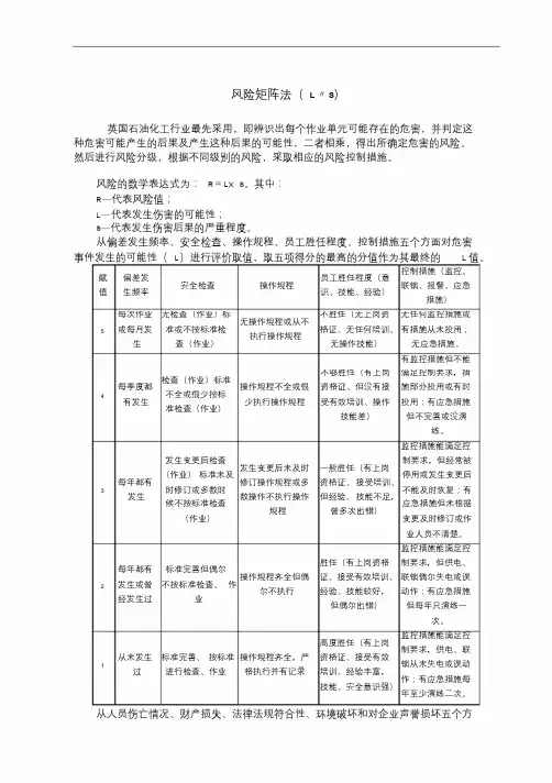 安全风险评价风险矩阵法(L_S)、LEC法