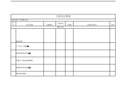 课程设计工程量计算表