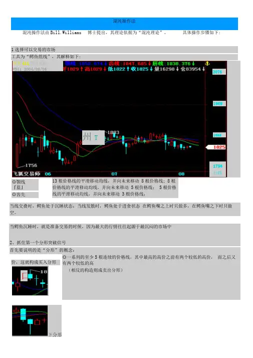 混沌操作法操作步骤
