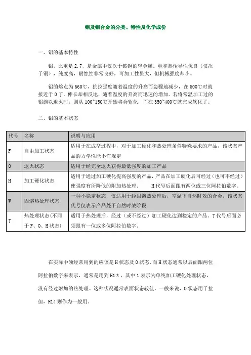 铝合金系列号及用途