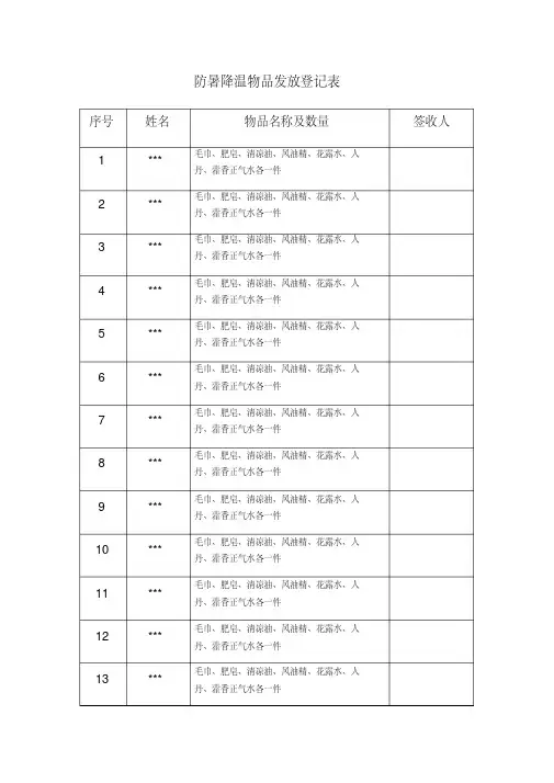 防暑降温物品发放登记表.pdf