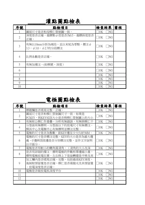 塑胶模设计图面点检表