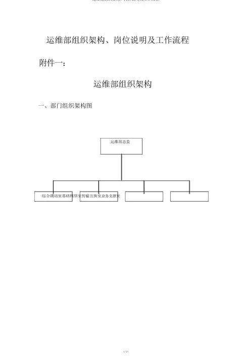 运维部组织架构、岗位说明及工作流程