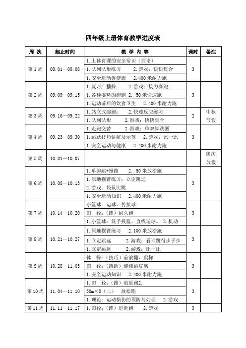 四年级上册体育教学进度表