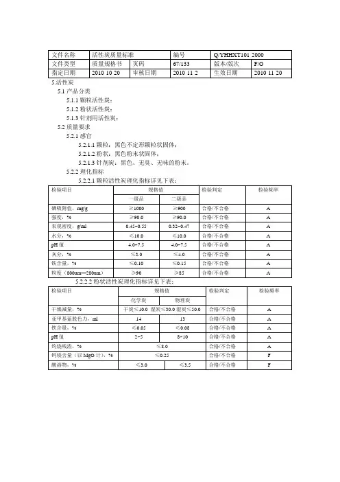 活性炭标准