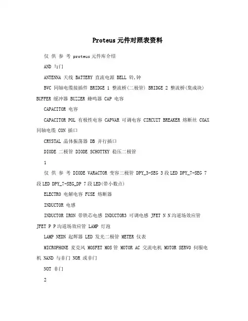 Proteus元件对照表资料