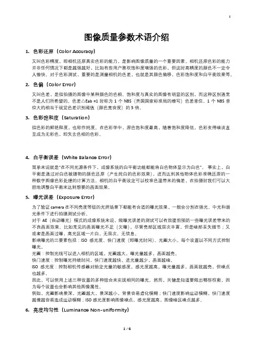 图像质量参数术语介绍
