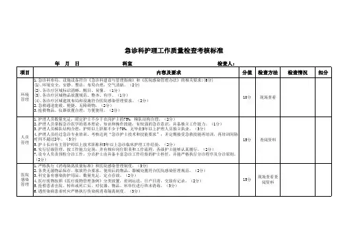 18急诊科护理工作质量检查考核标准