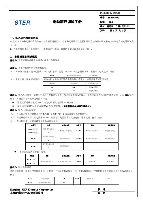 电动葫芦调试手册