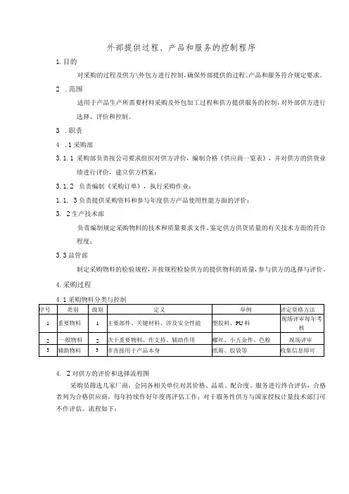 外部提供过程、产品和服务的控制程序