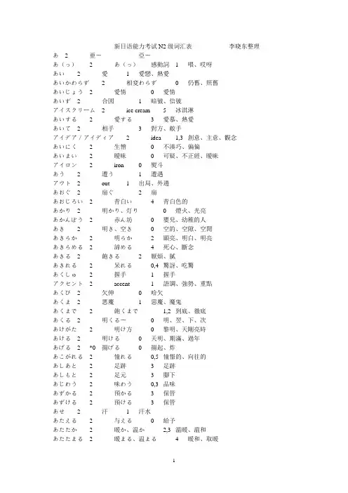 新日语能力考试N2级词汇表
