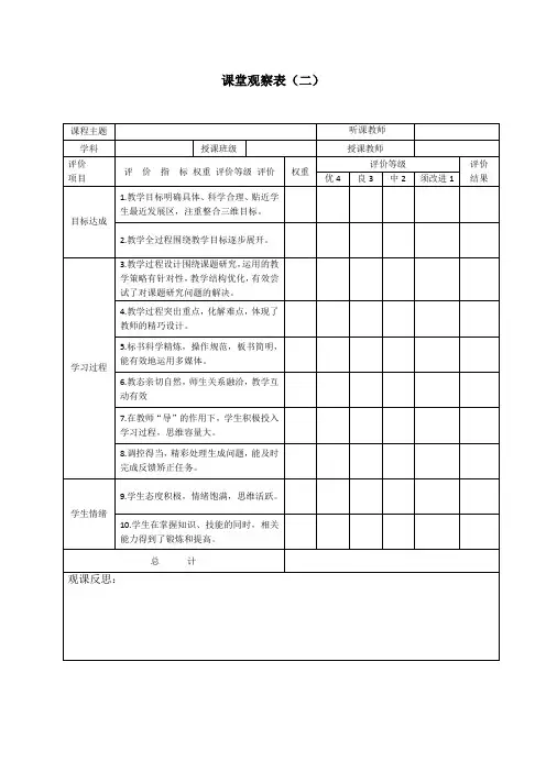课堂观察表