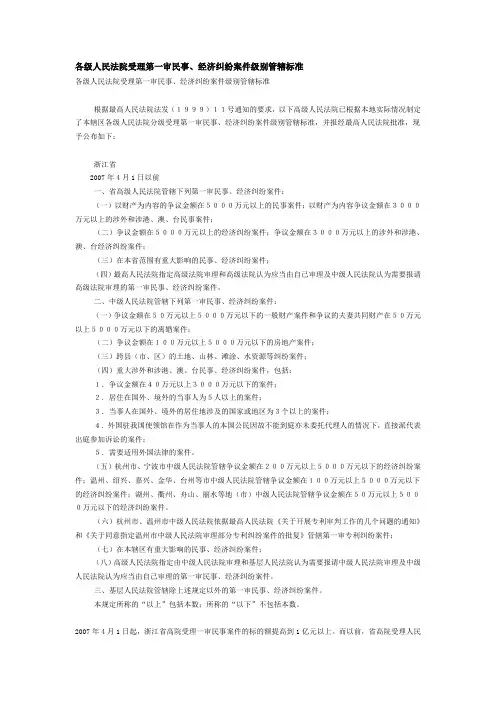 各级人民法院受理第一审民事、经济纠纷案件级别管辖标准
