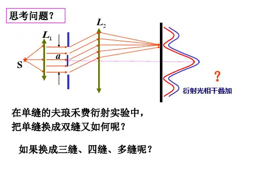 大学物理第四节光栅,X射线衍射