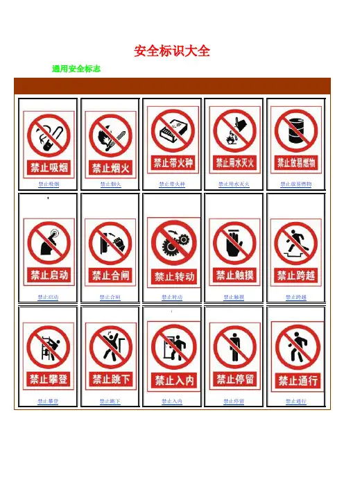 安全警示标志大全