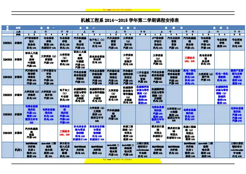 机械工程系2014-2015学年第二学期课程安排表2015-1-30(第一版)