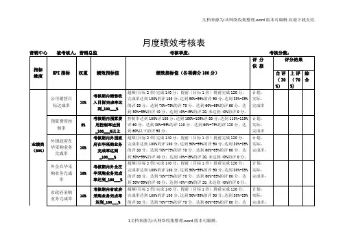 月度、季度、年度绩效考核表