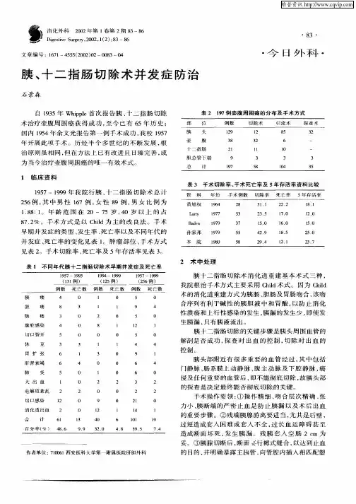 胰、十二指肠切除术并发症防治