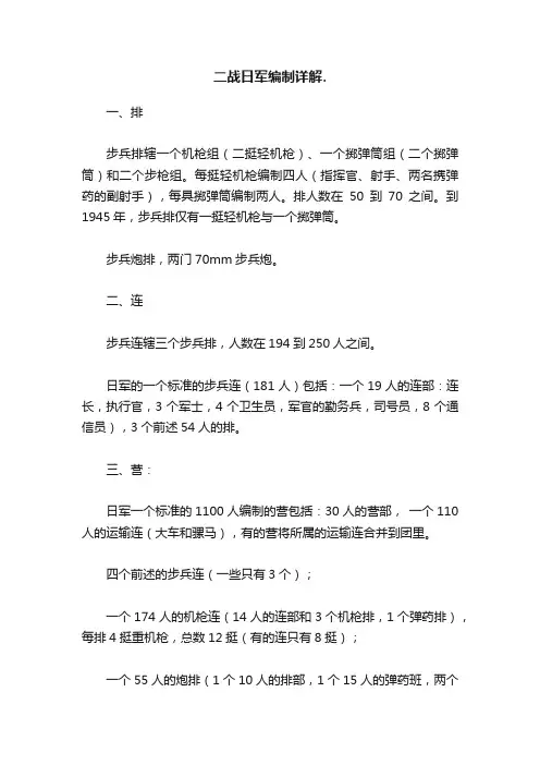 二战日军编制详解.