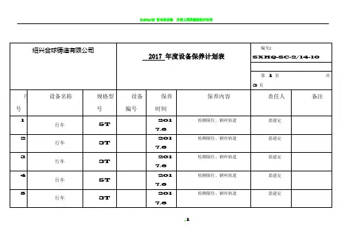 17年度设备保养计划表