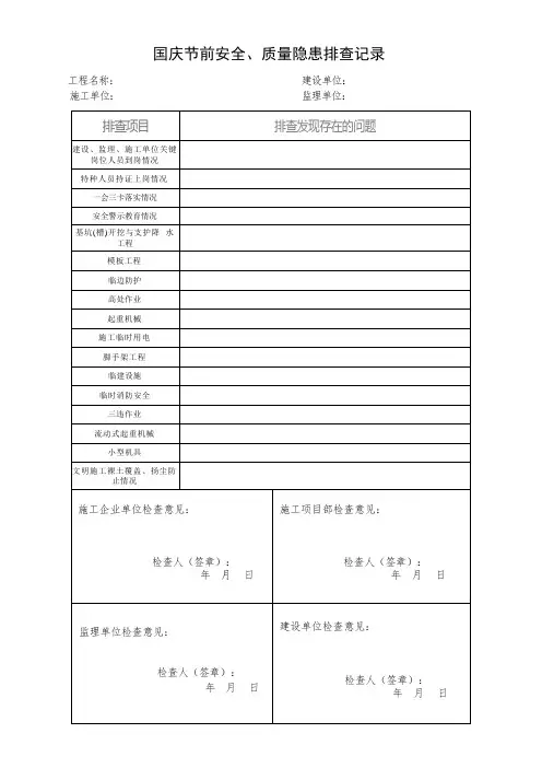 国庆节前安全排查整改记录表