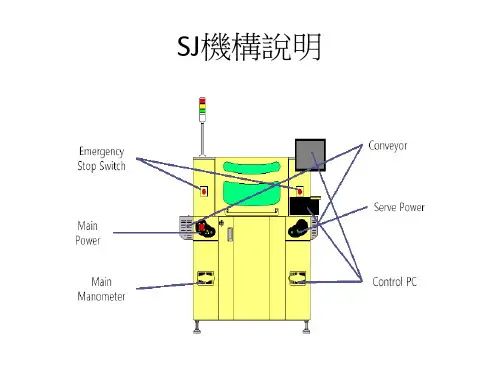 SJ印刷机各机构说明