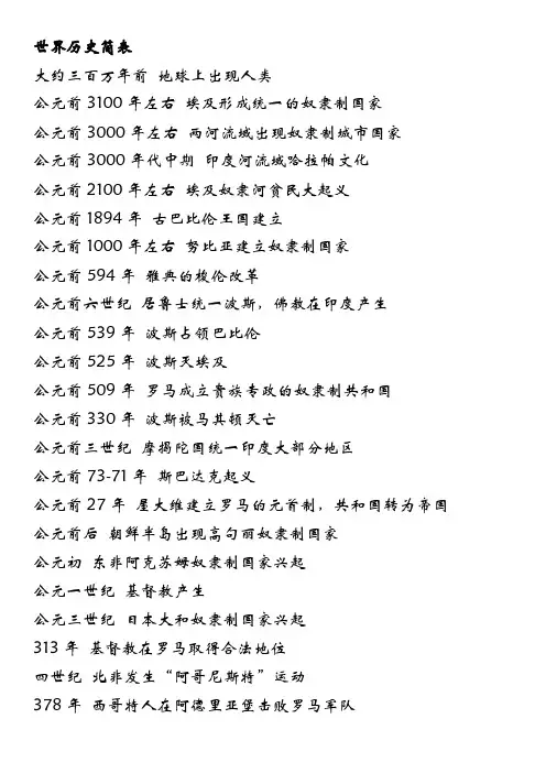 [整理版]世界历史简表
