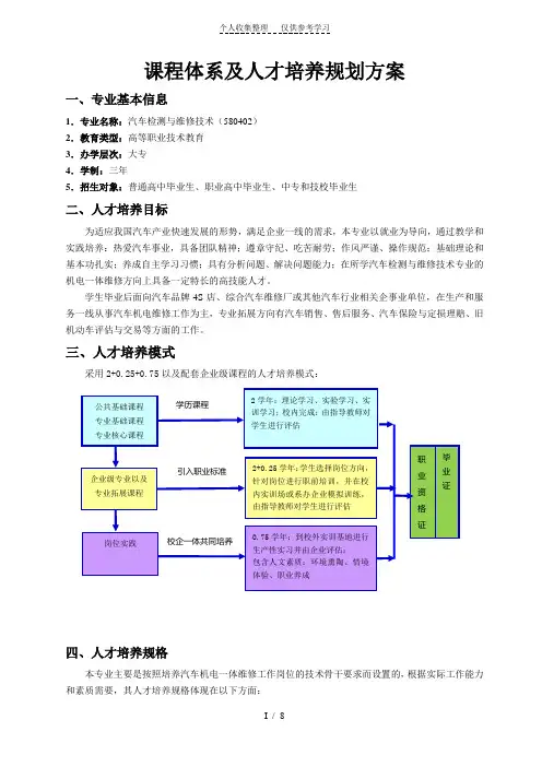 课程体系及人才培养规划方案