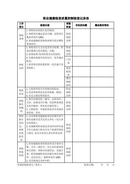 作业指导书(职业健康检查制度类)