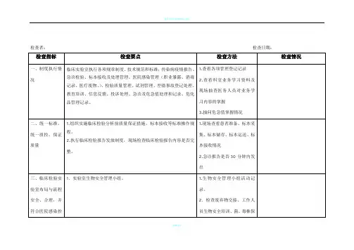 检验科医疗质量检查表