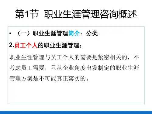 人力资源管理咨询—职业生涯管理咨询