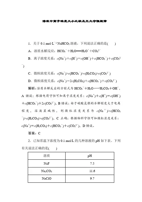 2020届二轮复习 溶液中离子浓度大小比较及三大守恒规律 专题卷(全国通用)