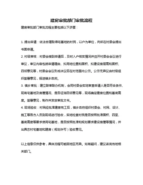建房审批部门审批流程