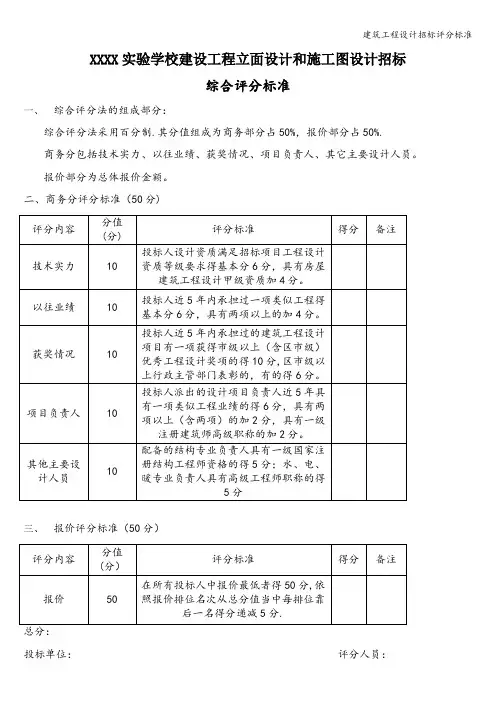 建筑工程设计招标评分标准