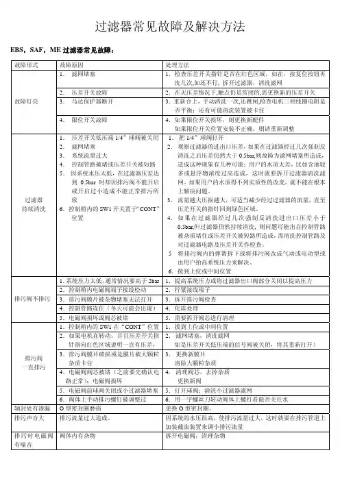 过滤器常见故障及解决方法_表格式)