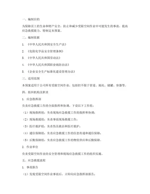 受限空间应急救援专项预案