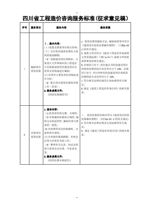 四川省工程造价咨询服务标准