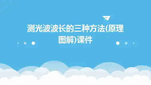 测光波波长的三种方法(原理图解)课件
