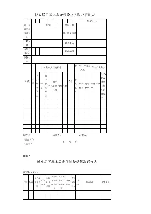 城乡居民基本养老保险个人账户明细表