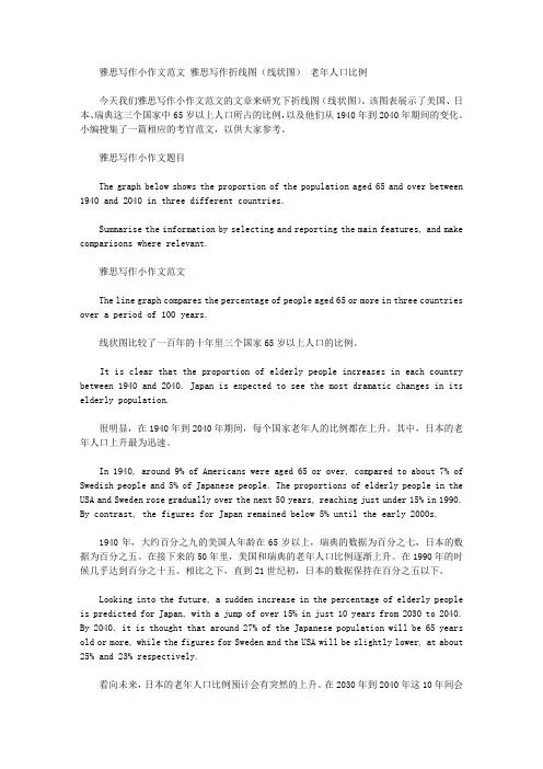 雅思写作小作文范文 雅思写作折线图(线状图) 老年人口比例.doc