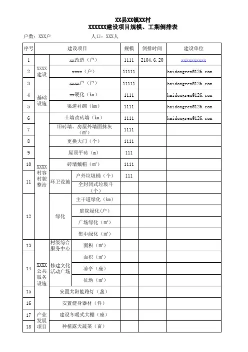 XX建设工期倒排表