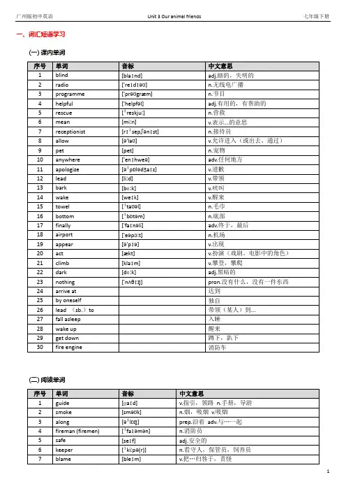 七年级下册英语牛津广州版 Unit 3 Our animal friends(含答案)