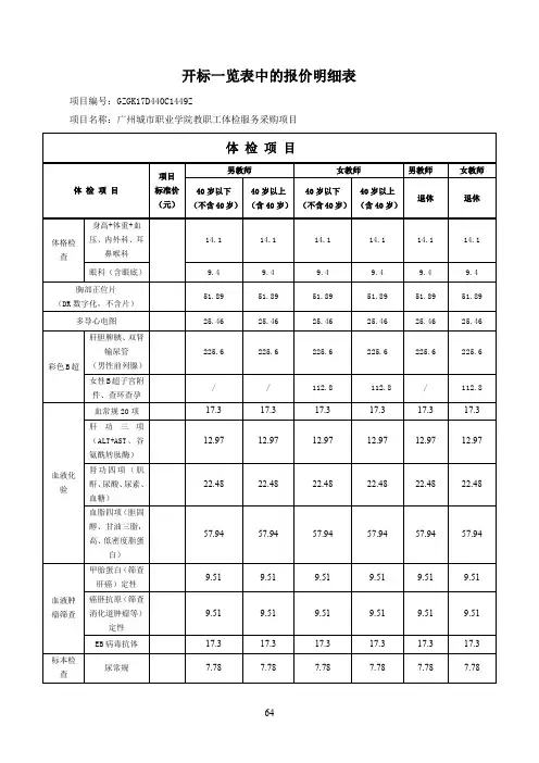 开标一览表中的报价明细表